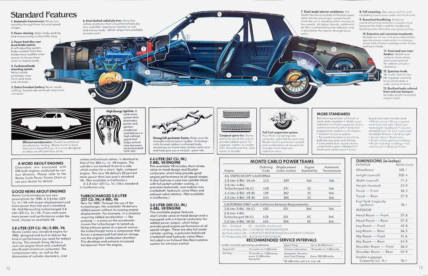 1980 Chevrolet Monte Carlo Brochure Page 8